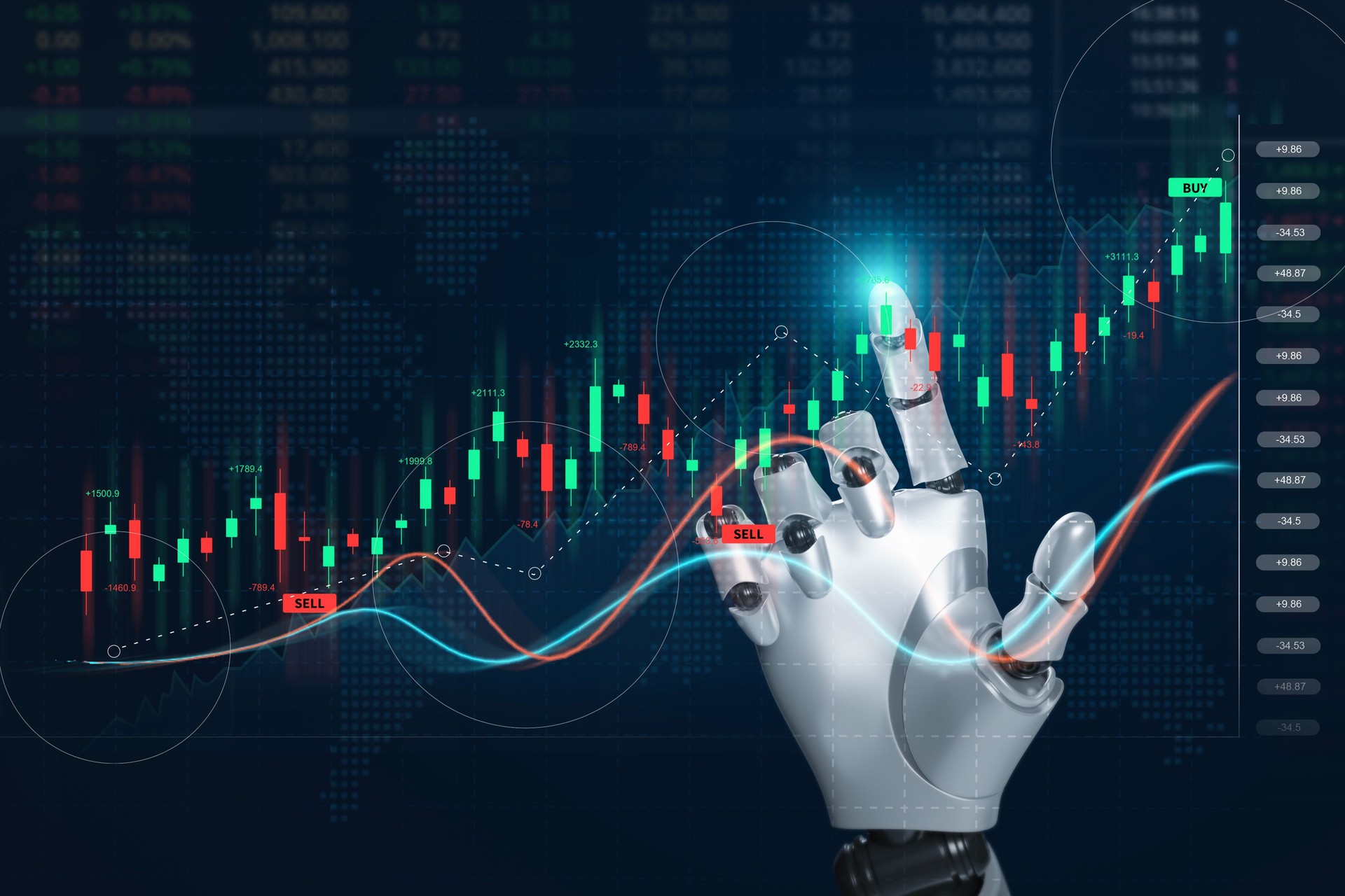 Ai artificial intelligence tool analysis stock market.  Investor use smart robot automation technology for analysis graph data for decision trading. Robotic arm pointing at stock chart